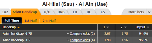 Nhận định Al Hilal vs Al Ain, 02h00 ngày 07/5