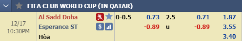 Nhận định bóng đá Al Sadd vs Esperance, 21h30 ngày 17/12: FIFA Club World Cup