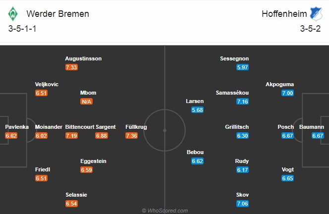 Nhận định soi kèo Bremen vs Hoffenheim, 0h00 ngày 26/10: VĐQG Đức