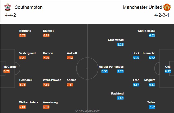 Nhận định bóng đá Southampton vs Man Utd, 21h00 ngày 29/11: Ngoại hạng Anh