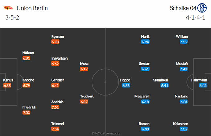 Nhận định bóng đá Union Berlin vs Schalke, 0h30 ngày 14/2: VĐQG Italia