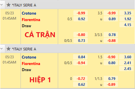 Crotone-vs-Fiorentina