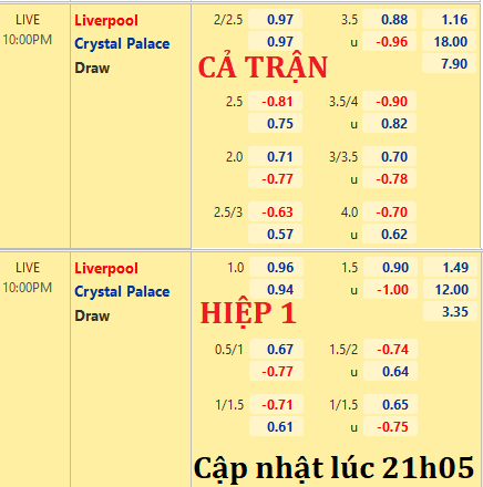 Liverpool-vs-Crystal-Palace